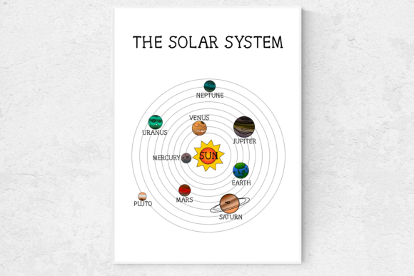Download Nursery Wall Art, Solar System Prints - Print Collection